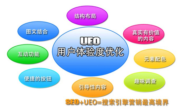 �W(w��ng)վ���Ñ��w�ȱ��F(xi��n)���Ďׂ�������