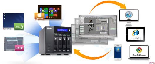 ̓�M���C(j��)�������������x(ch��ng)�L��(w��n)���M(f��i)����������Q����